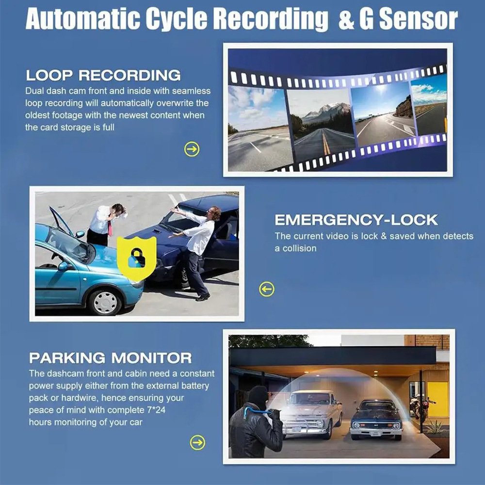 Car Road Camera for Voor Auto In-car Interior Back up Way Screen Channel Best Car Road Camera