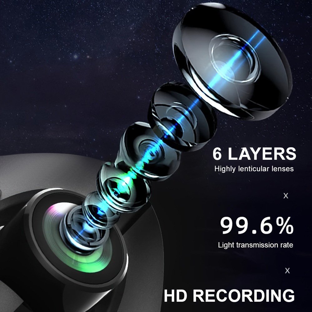 Car Road Camera for Voor Auto In-car Interior Back up Way Screen Channel Best Car Road Camera