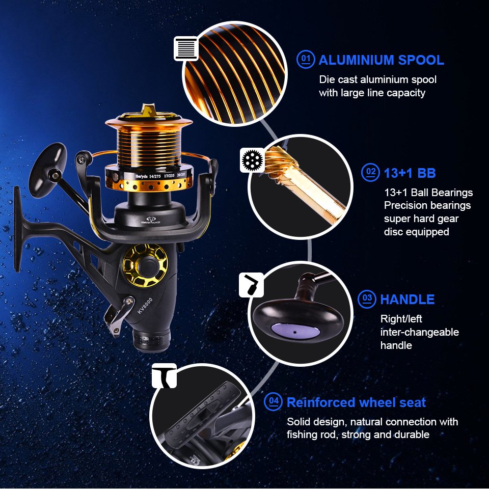 Molinete Pesca 13+1BB Reel Carp Fishing New Double Brake Design Surfcasting Molinete Spinning Wheel Bait Casting LEFT Hand HIBT