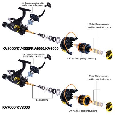 Molinete Pesca 13+1BB Reel Carp Fishing New Double Brake Design Surfcasting Molinete Spinning Wheel Bait Casting LEFT Hand HIBT