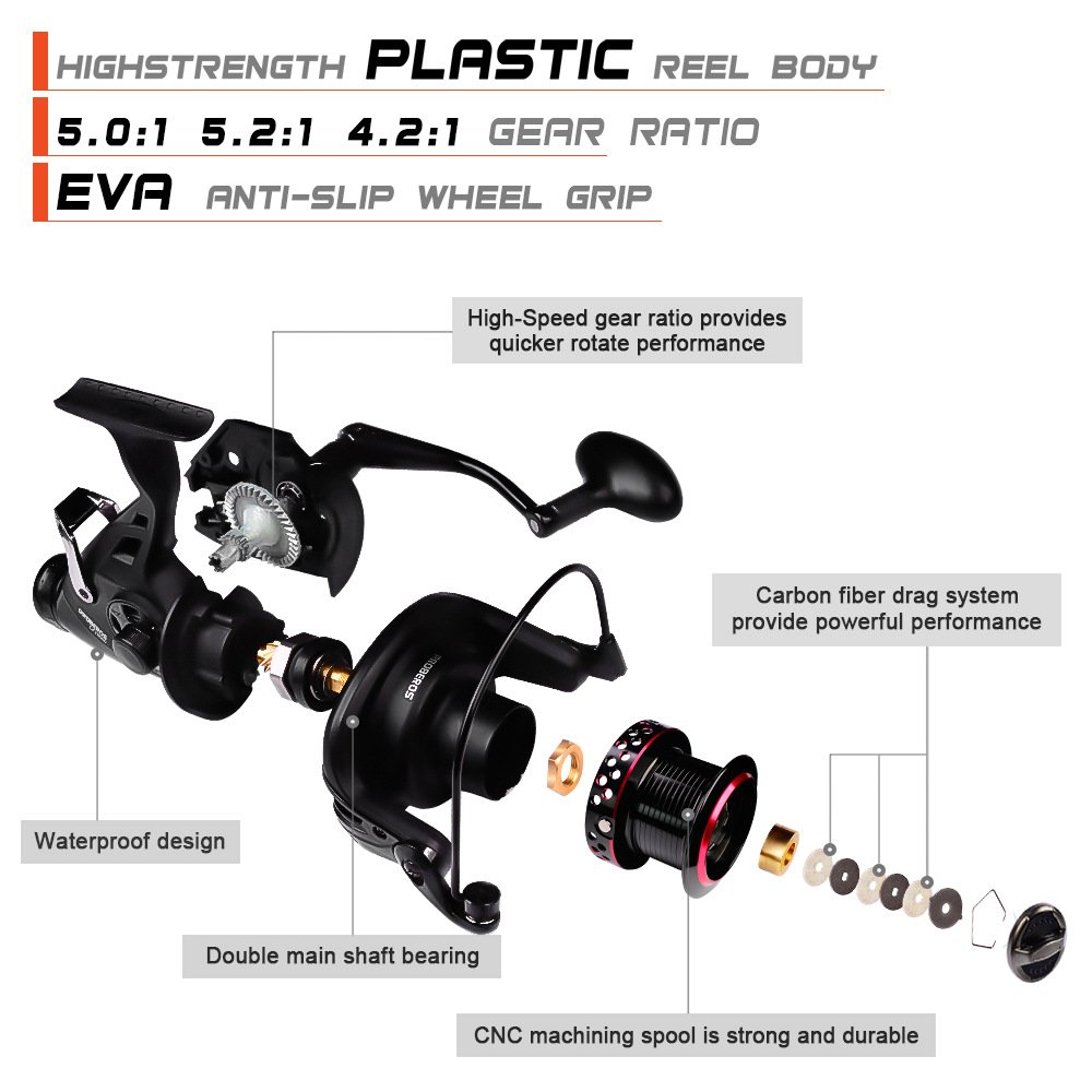 Spool Spinning Smooth Powerful Drag Fishing Reels 13+1BB Pescar Series Reel Carp Fishing New Double Brake Design Peche