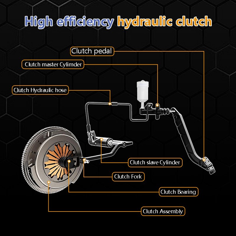 Good Performance Automobile Clutch Master Cylinder for Changan Mazda6 CX-5 OEM KE40-41-400