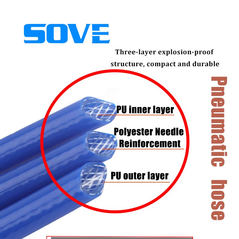 High-Pressure Flexible Pneumatic Parts Polyethylene Polyurethane Spiral Hose Trailer Air Brake Coil Hose Cylinder Pipe Type