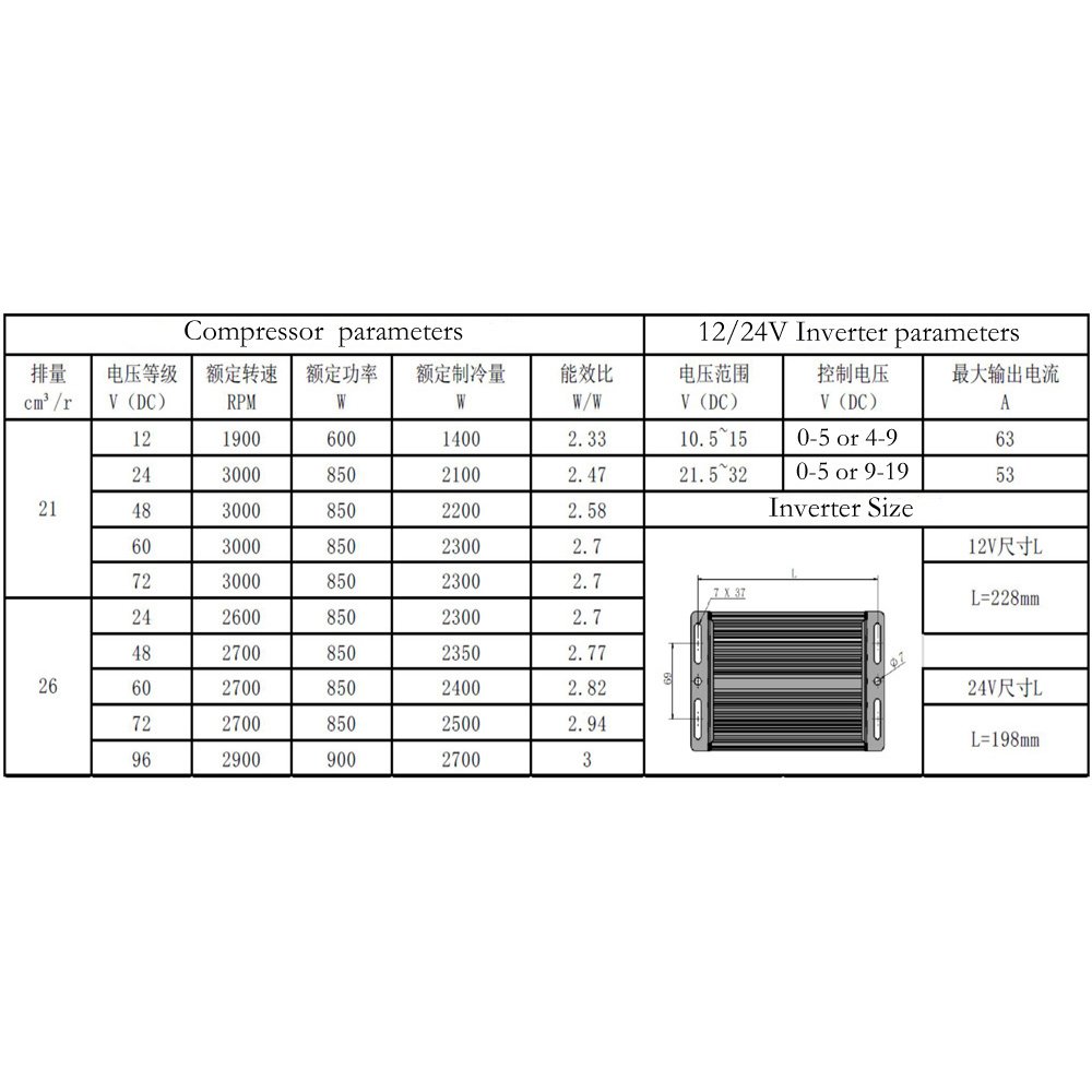 12V High Quality Low Price Electric Compressor for Truck Electric Parking air Conditioner