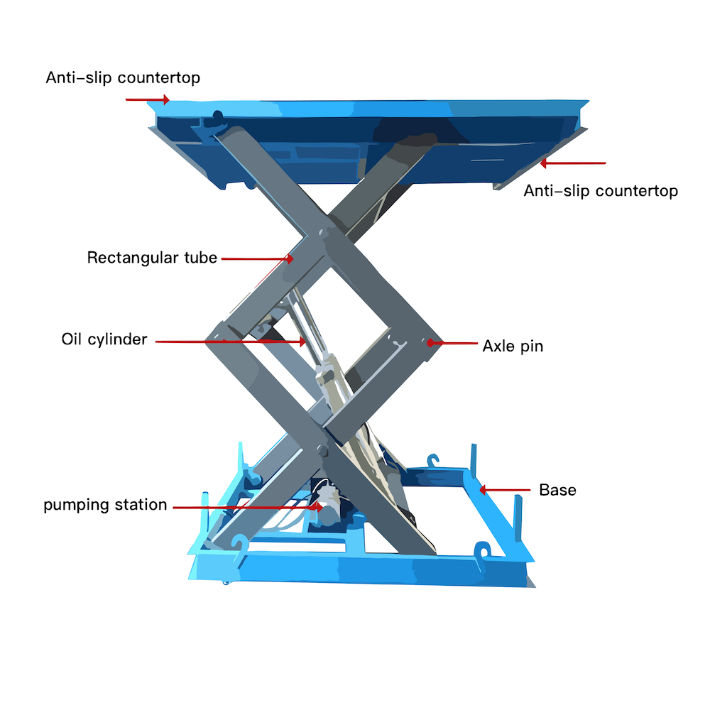 Heavy-Duty Fixed Scissor Lift 3.5 Ton, Hydraulic Lifting Table with Dual Cylinders for Truck and Container Loading