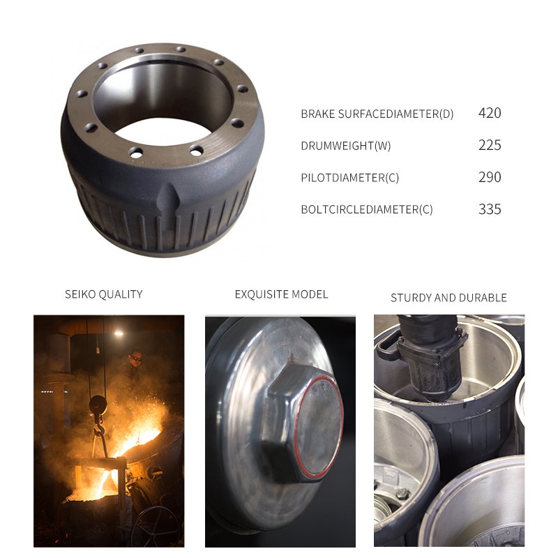 High Quality 0310677630 0310977460 Semi Trailer Heavy Duty Truck Brake Drums for BPW