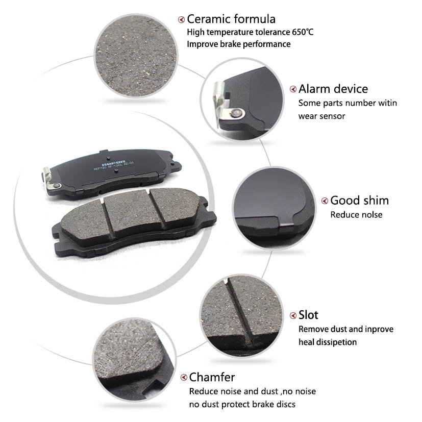 CHINA BRAKE PADS MANUFACTURE HIGH QUALITY CERAMIC SEMI METALLIC BRAKE PADS D1471 for TOYOTA AVANZA DAIHATSU SUZUKI APV