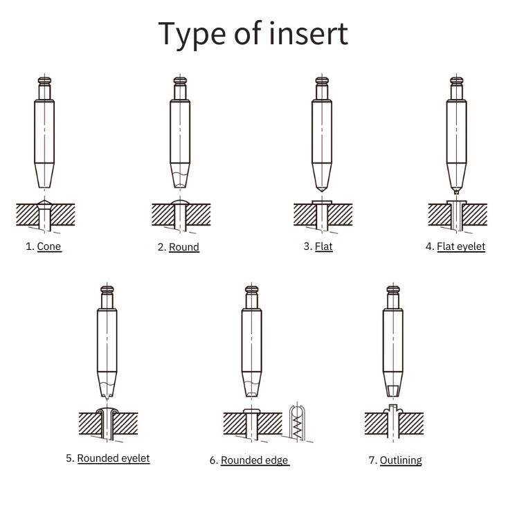 High Quality Automatic Rotary T Nut Press Rivet Squzeer Tool Solid Sheet Metal Grinding Silver Bimetal Price Brake Shoe Used