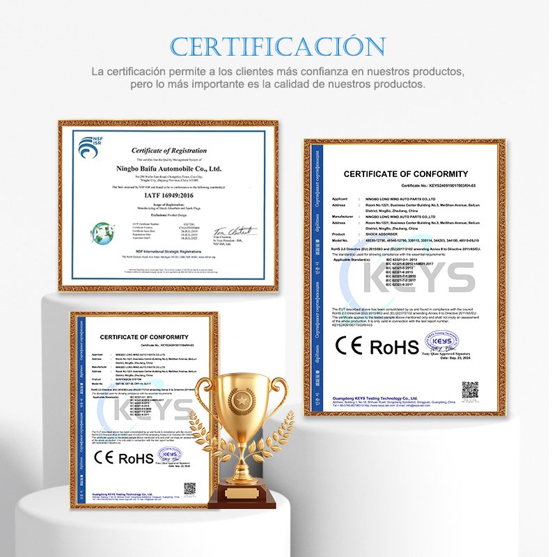 Autopartes De Alta Calidad Carro Vehiculo Freno for Toyota Nissan Honda Suzuki Isuzu Hyundai Kia Fiat Renault