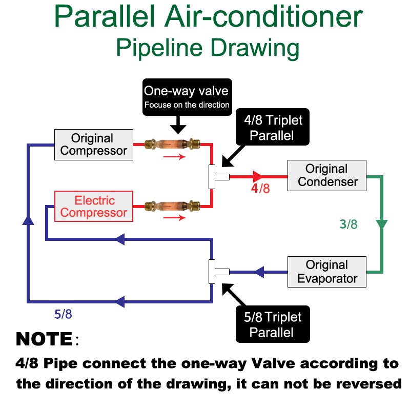 PARALLEL AIR CONDITIONER 12V/ 24V High Quality Low Price Electric Compressor for Truck Electric Parking air Conditioner