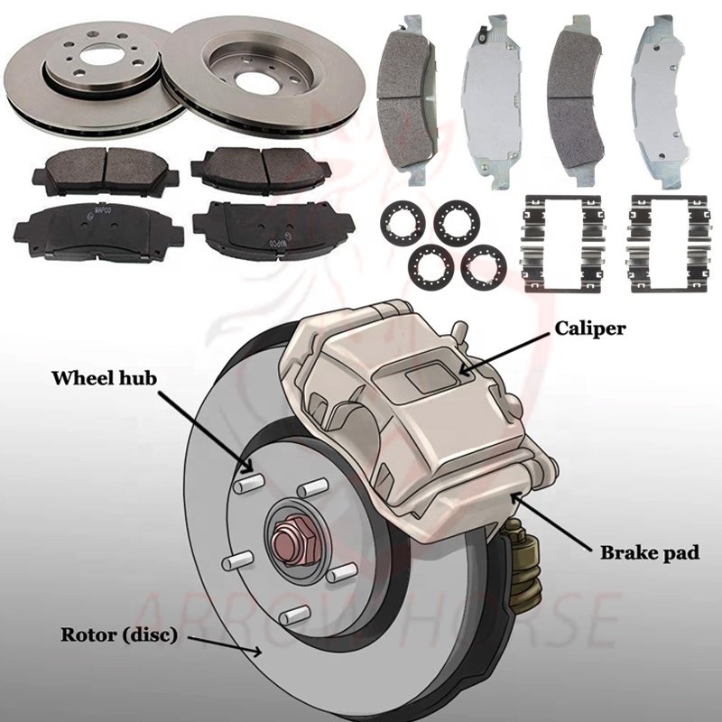 TAH High Quality Auto Spare Parts Car Brake Pad Brake Disc for HONGQI HS9 HS5 H5 H9 HS7 HS3 H7 H6 E-QM5