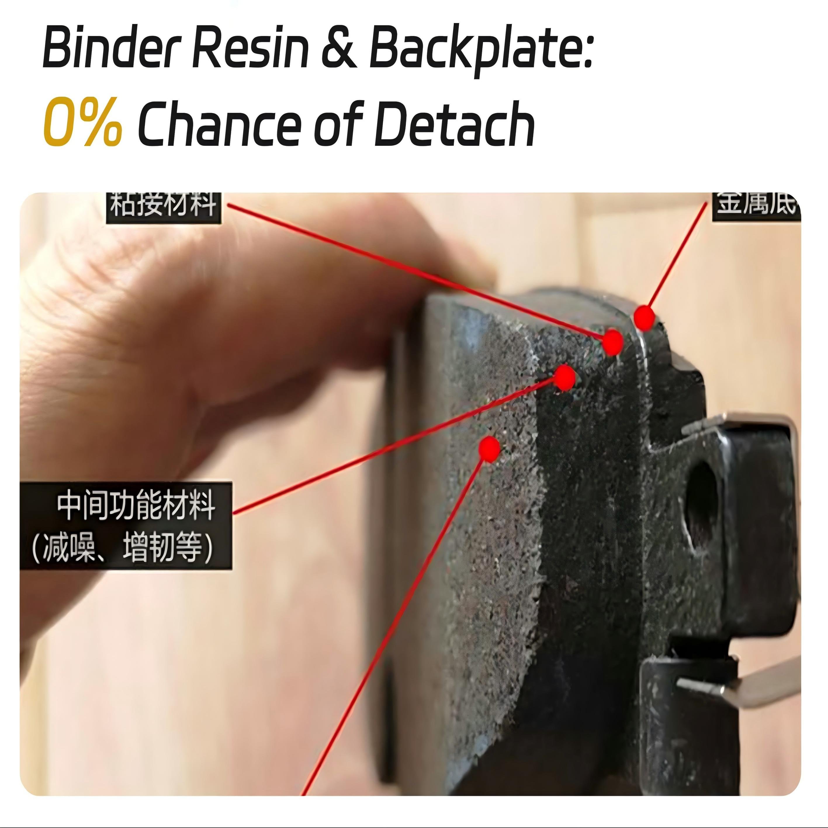 Brake Pads for Byd F0 for Changan Alsvin Brake Pads