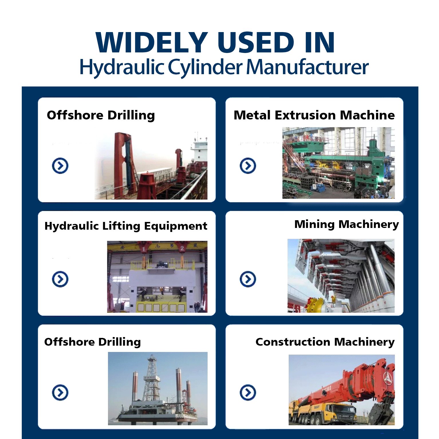 New Condition Electric Hydraulic Pusher Gantry Crane Hydraulic Brake Cylinder for Construction Machinery