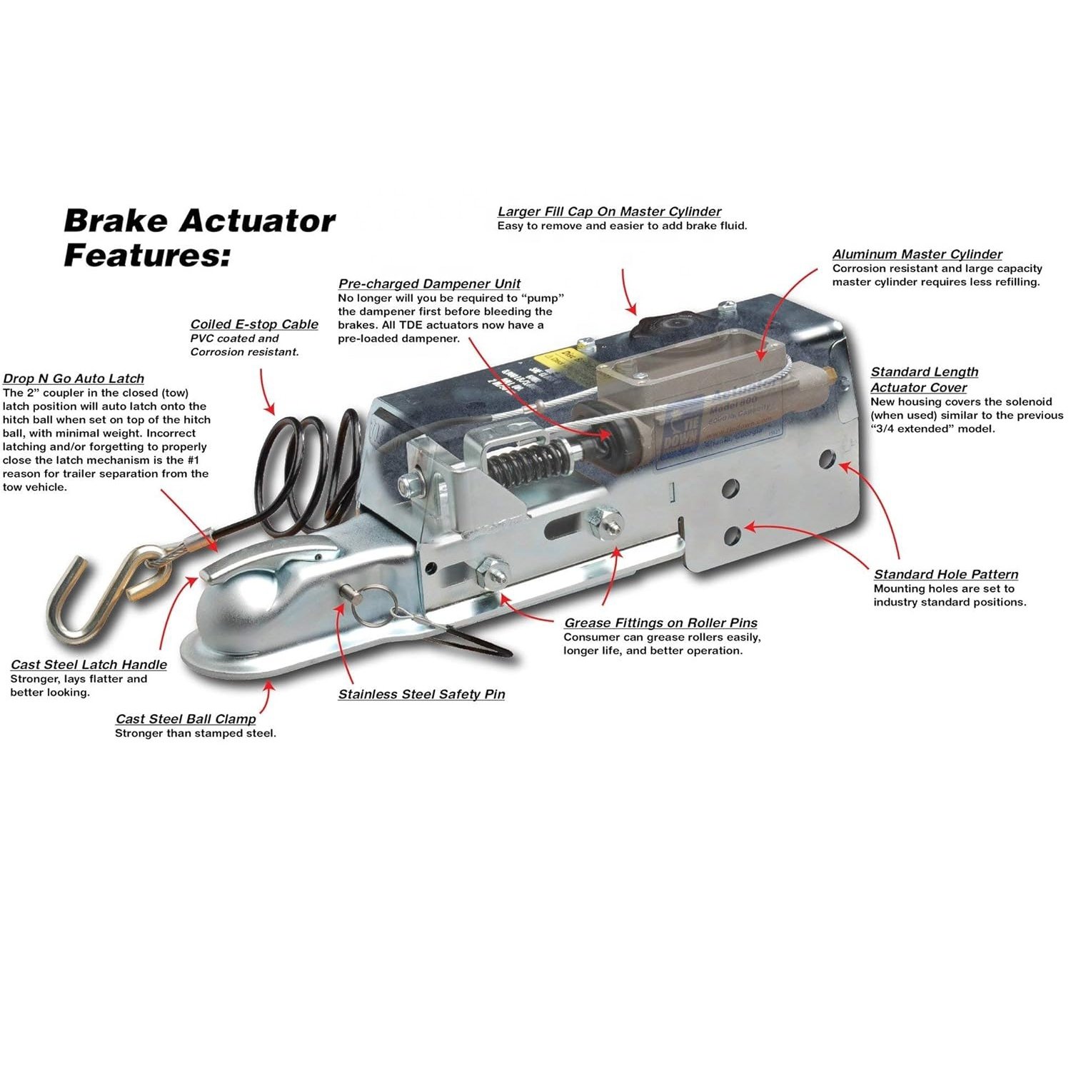 66760- Surge Brake Actuator for Drum Brake