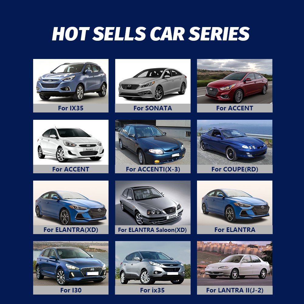 Ivan Zoneko 58101-B2A20 Superior Quality Auto Car Parts Car Brake Pads Manufacturer for Hyundai Spare Parts