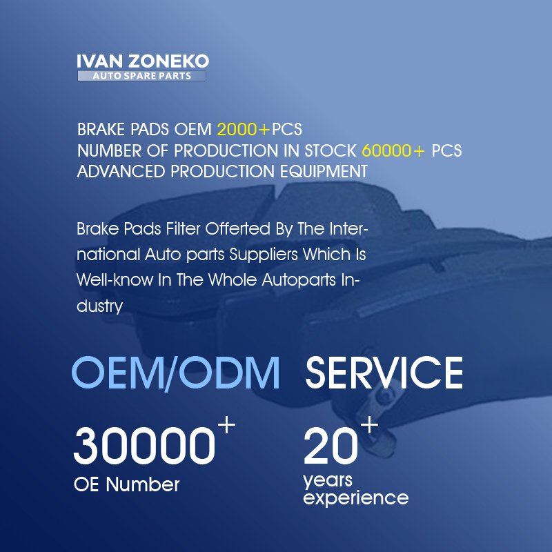 Ivan Zoneko 58101-B2A20 Superior Quality Auto Car Parts Car Brake Pads Manufacturer for Hyundai Spare Parts