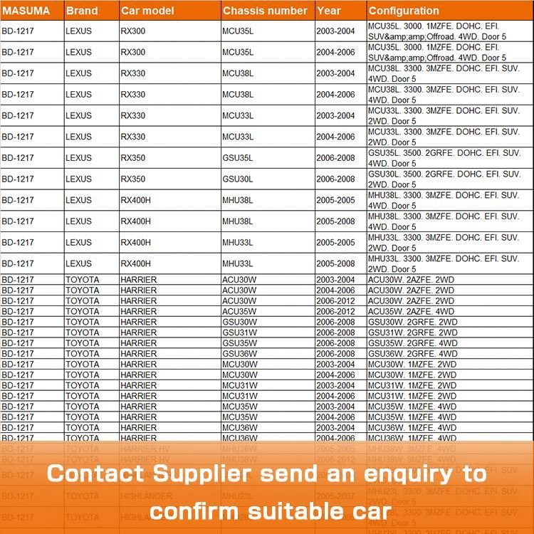BD-1217 MASUMA Auto Spare Parts Brake Disc 43512-0E010 4351248081 43512-48081 43512-48100 for LEXUS RX300 MCU35L