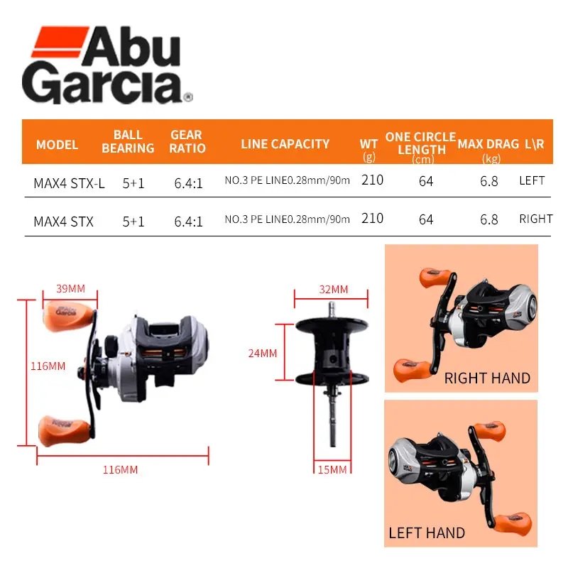 Abu Garcia Reel MAX4 STX Bait Casting Fishing Reel With Magnetic Brake System Bait Casting Reels