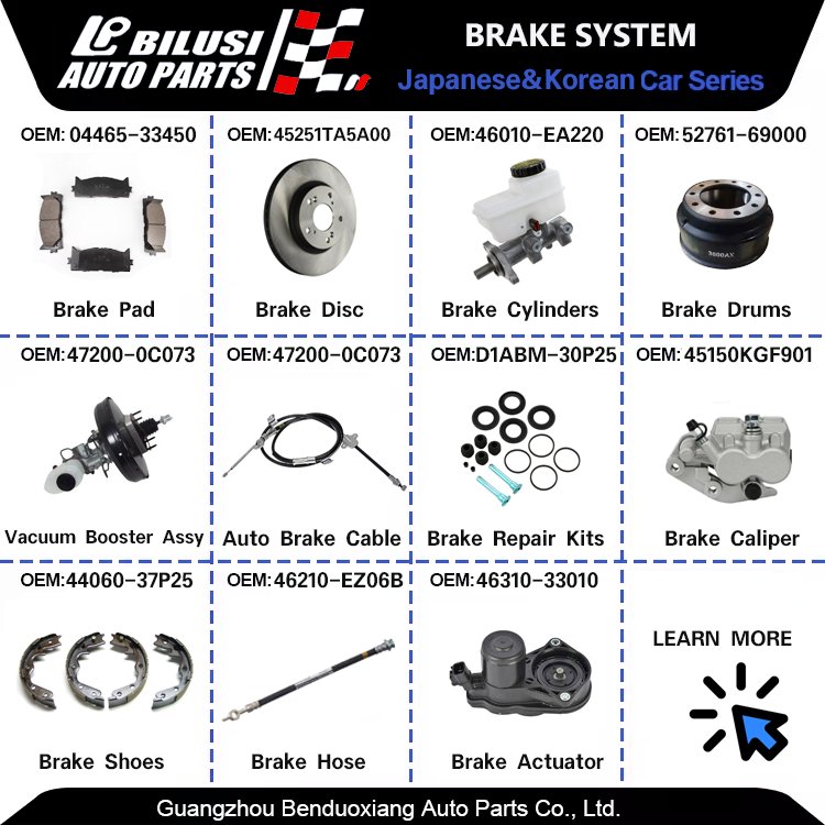 Bilusi Rear Brake System Parts Ceramic NAO Brake Pad 55810-57k00 for Suzuki Swift and Nissan Cars New Condition