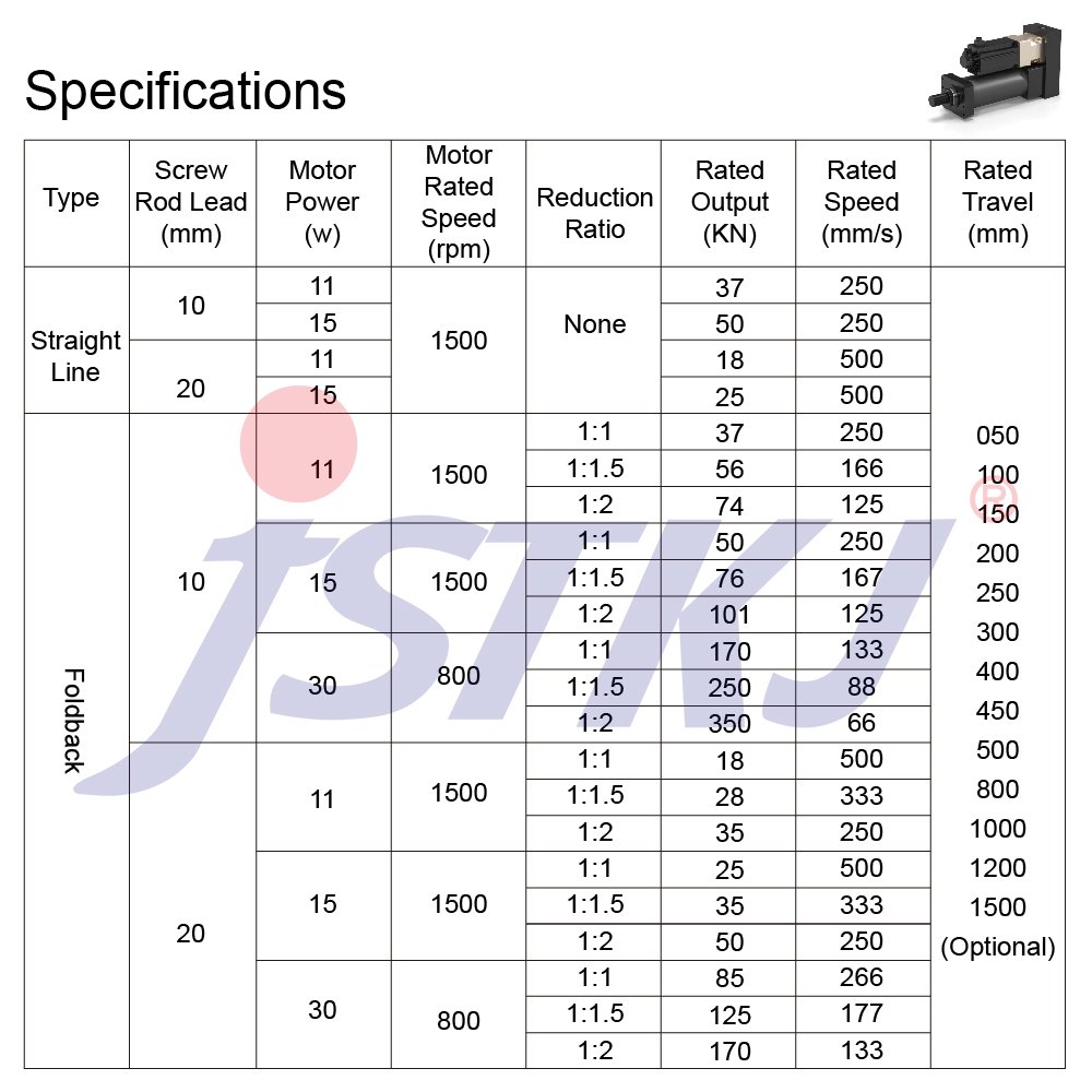 Electrically Locked Brake System Safety Actuator Force Feedback Electric Cylinder with Strain Gauge