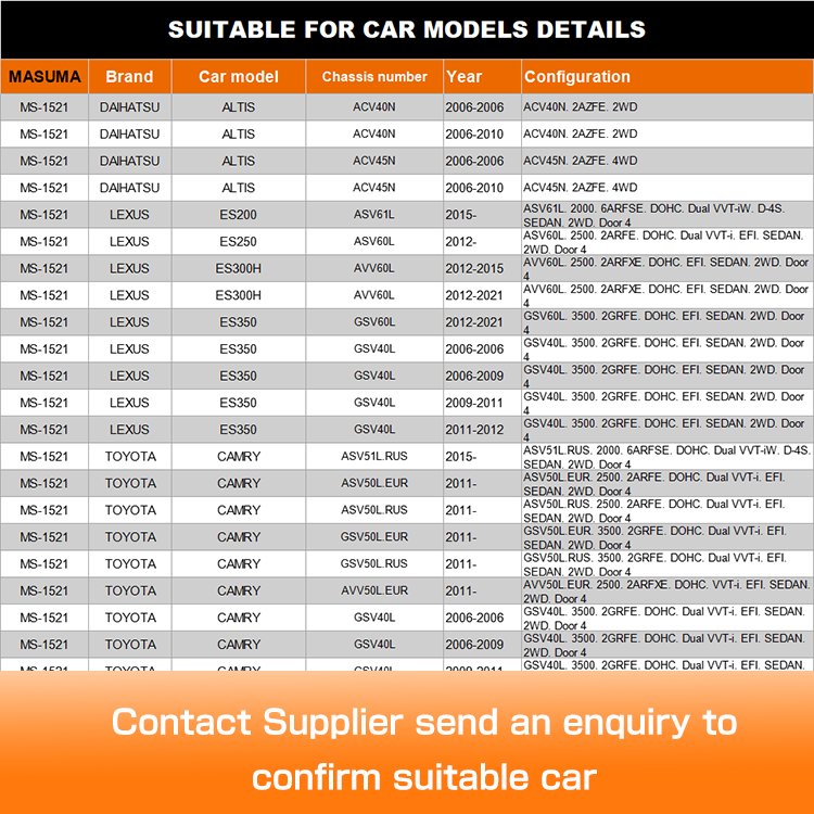 MASUMA MS-1521 Ceramic Spare Parts Auto Brake Pads Manufacturer Cars Spare Parts Systems Brake Pads Manufacturer