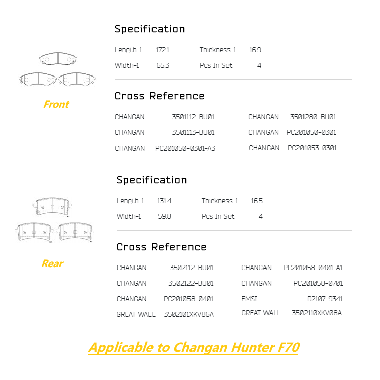 Car Changan Hunter F70 Front Brake Pads 350112-BU01 Pc201053-0301 Chinese Black SAC Brake System 100 Sets Front Alxe 100% Tested