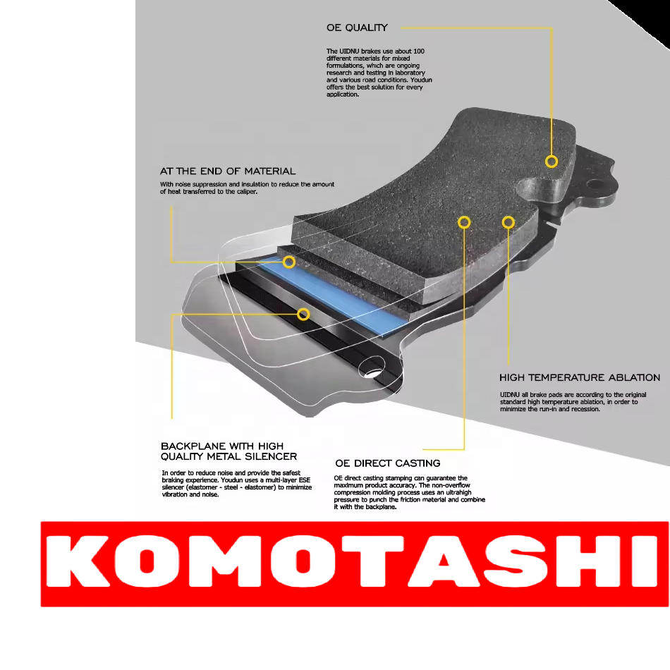 China Factory Auto Parts Front Rear Brake Pads for BYD Seal OEM EKEA-3501500