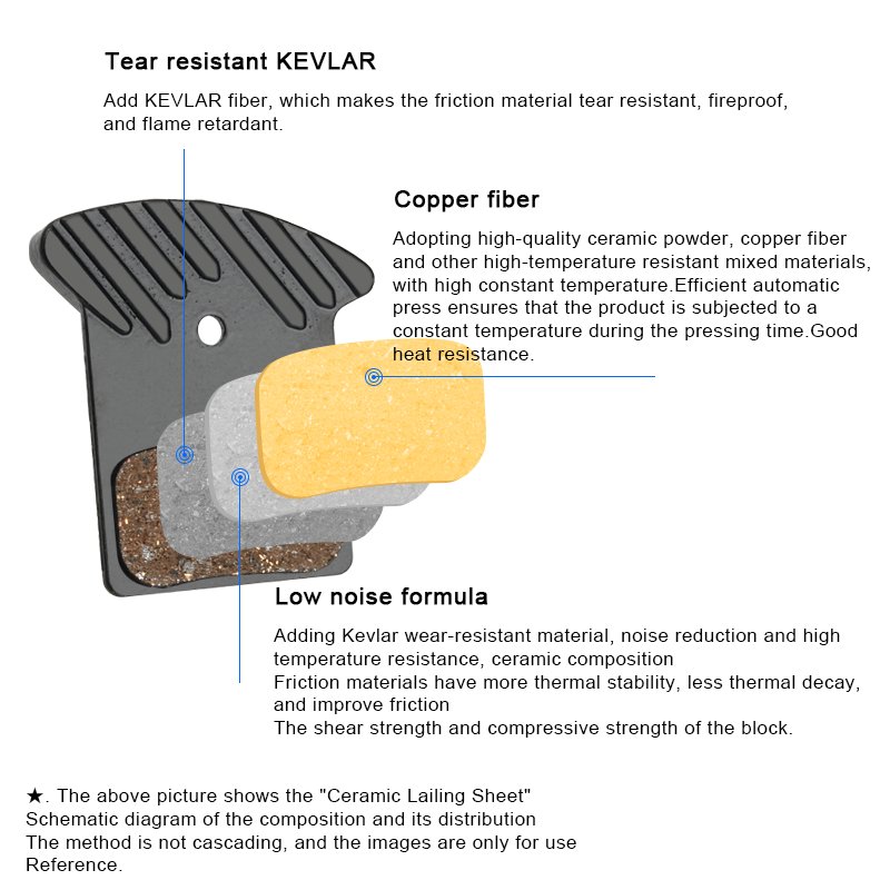 RIDERACE Ceramics Brake Pads Road MTB Bike Oil Brake Calipers Cooling for L03A Ultegra R9170 R8070 R7070 RS805 RS505 XTR M9100