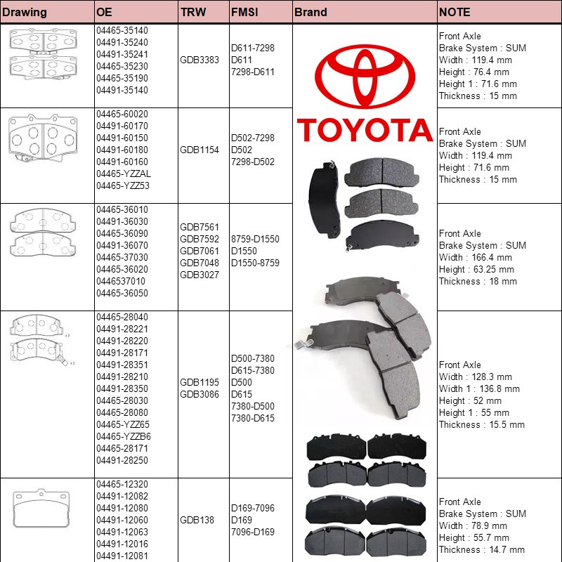 Manufacturer Wholesale Power Stop Truck Disc Brake Pad Auto Cars Ceramic Brake Pads for Toyota Camry Hilux Crown Corolla