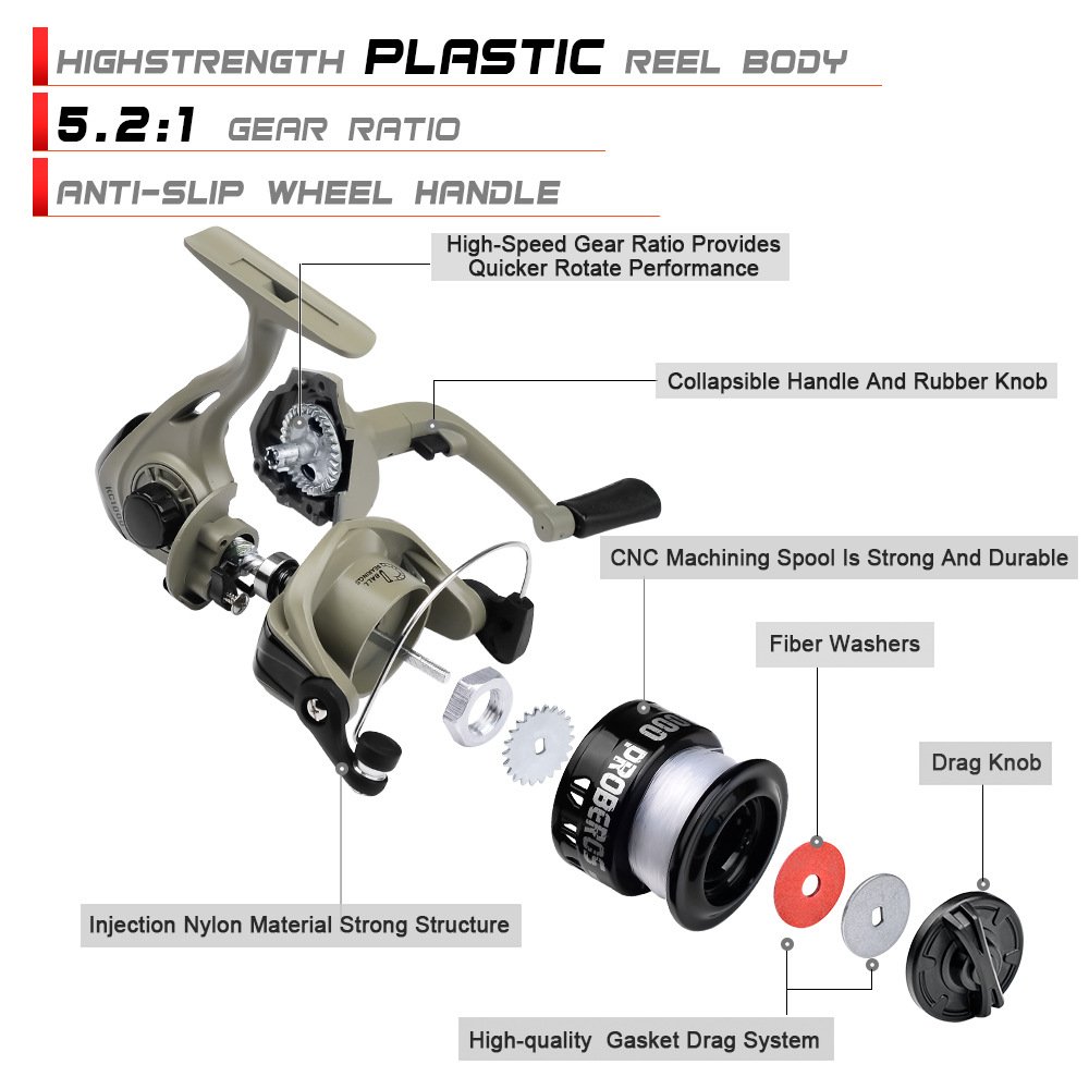 Hot Premium Full Metal Fishing Reel 5.2:1 Ratio 1BB Spinning Reel for Sea/Raft/Boat/Offshore Fishing