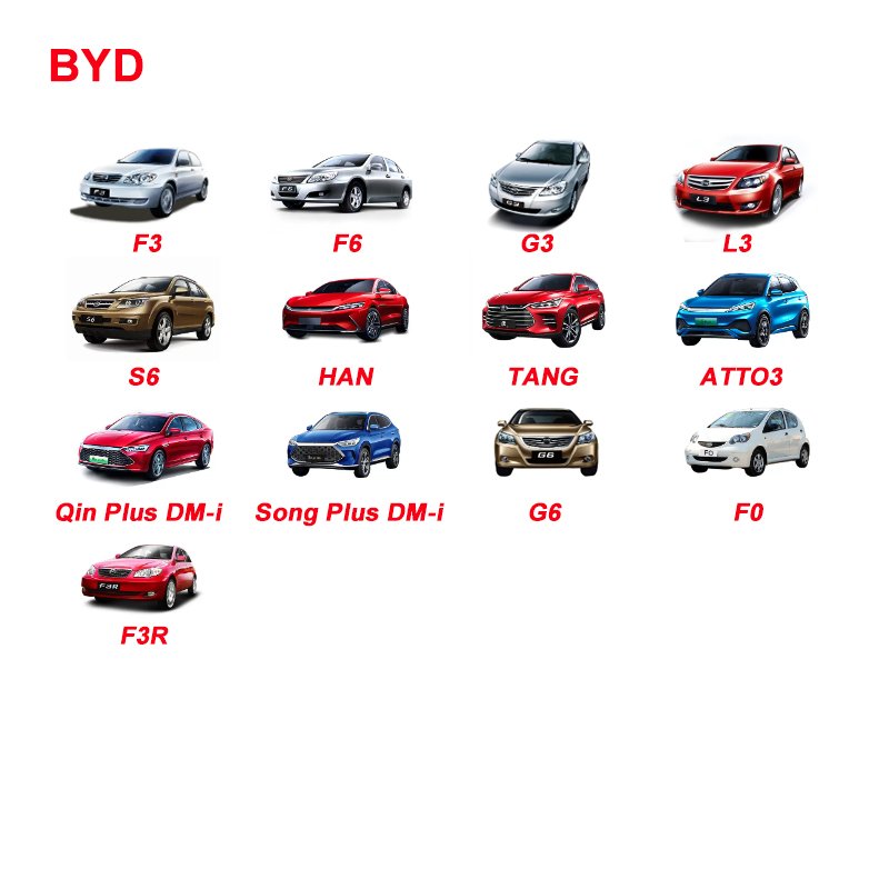 BYD L3 Car Water Pump Original 473QA-1307020A Auto Parts for BYD G3/F3/L3