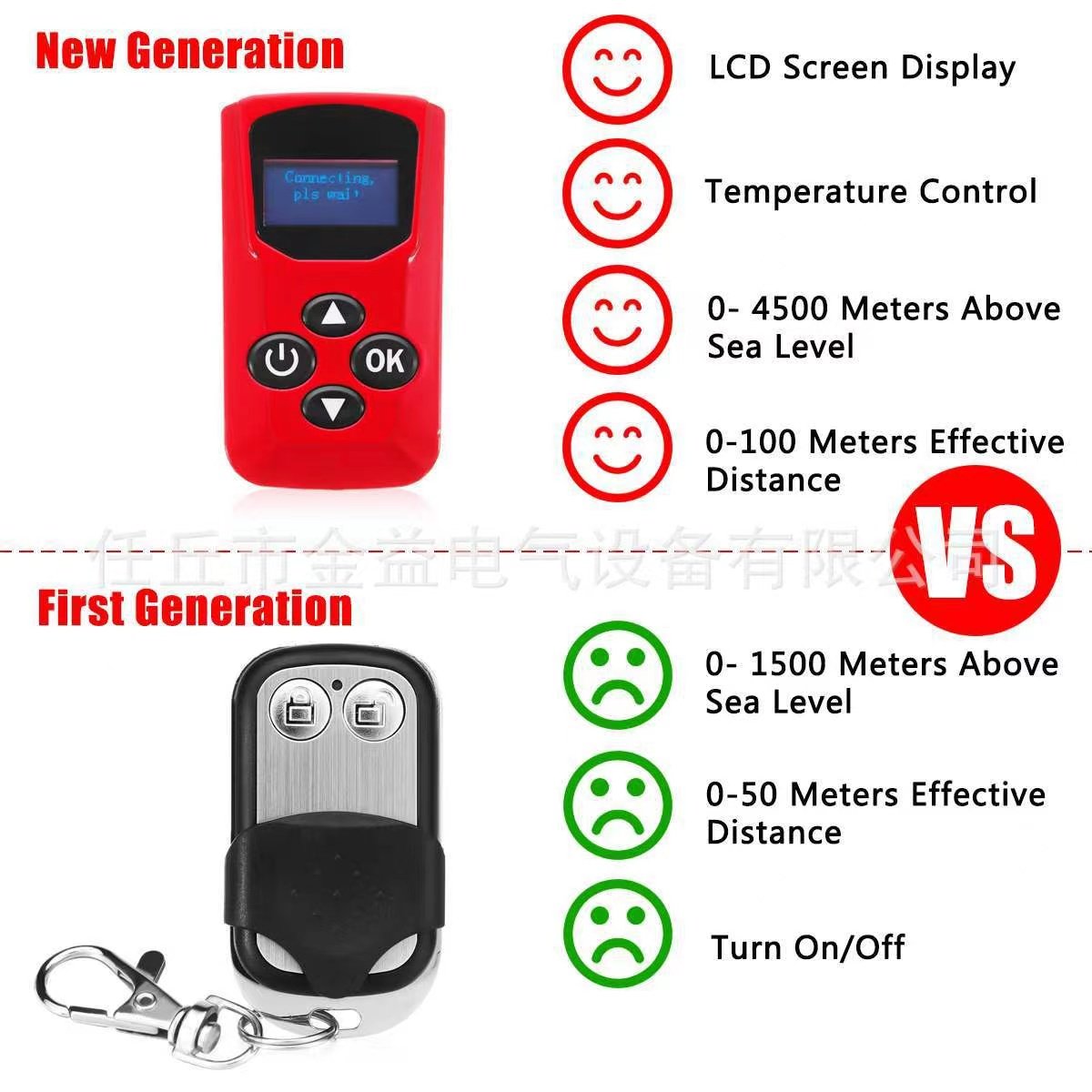 Parking Cooler and Heater 12v 24v 220v Parking Portable Heater Diesel With Case Dc Parking Cooler Heater