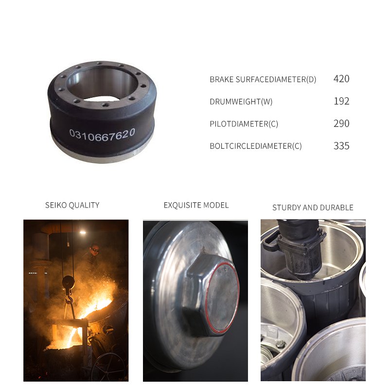 High Quality 0310667620 0310967130 0310967820 MBD1034 Semi Trailer Heavy Duty Truck Brake Drums for BPW for ROR