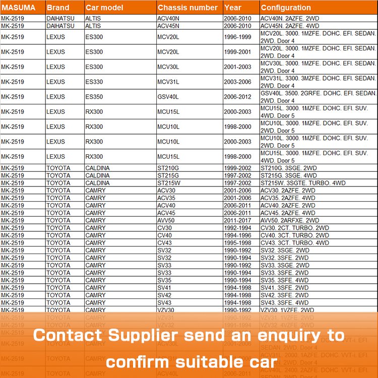MK-2519 MASUMA Car Auto Vehicles Accessories Drum Brake Shoes 46540-20020 46540-20040 46540-20060 for TOYOTA CAMRY