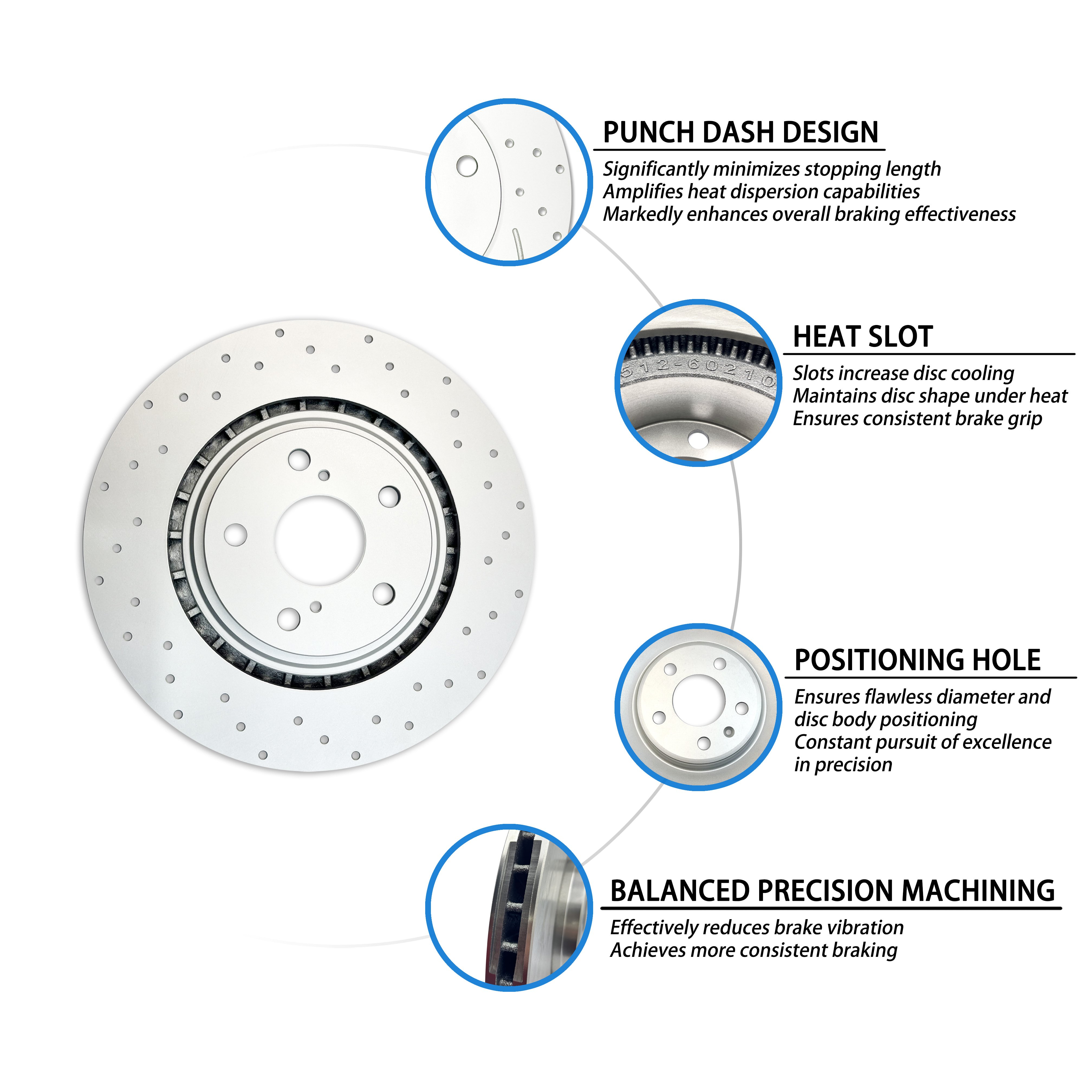 China Manufacturer's 320mm & 340mm Brake Disc Rotor German Cars Compatible for Benz G63