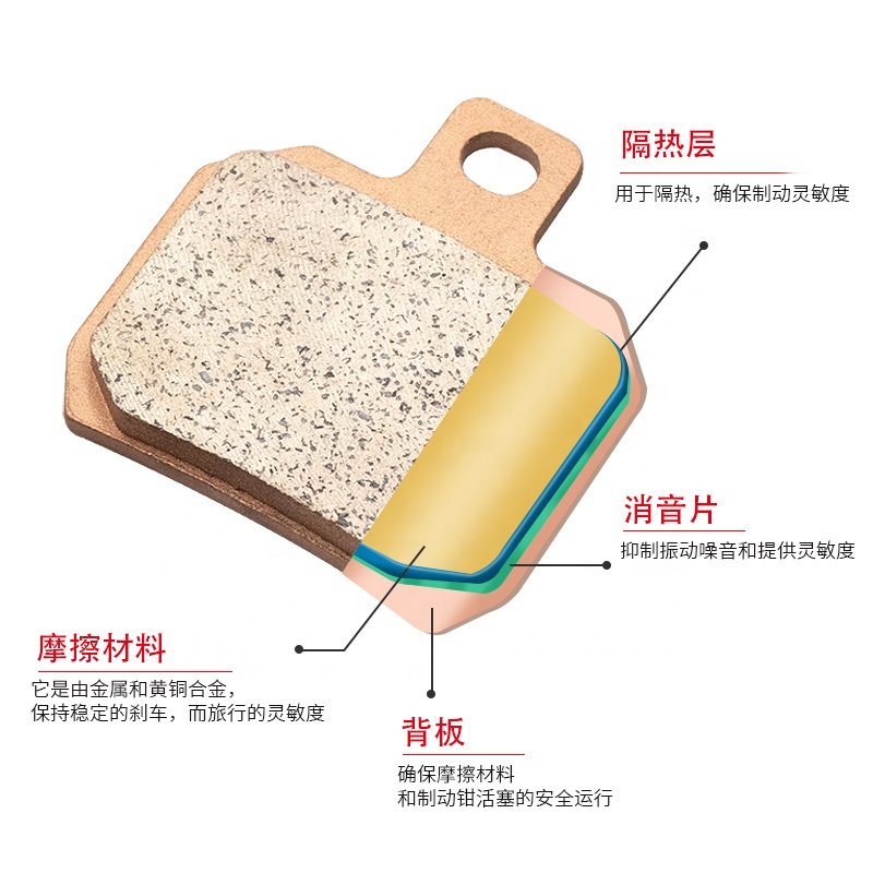 Motorcycle Brake Series Brake Pads Are Suitable with Sintered Material Brake Pads for General Motorcycle