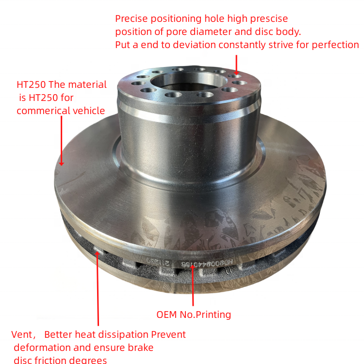 Good Quality 9424212112/9424230012/9424230112 Brake Disc for Truck for Benz Actros Truck