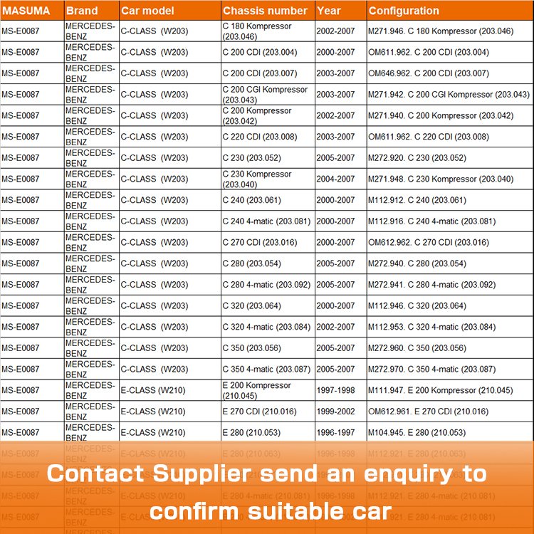 MS-E0087 MASUMA Auto Brake System QuickStop Quiet Brake Pads Set 0024205220 A0024205220 for MERCEDES-BENZ C-CLASS
