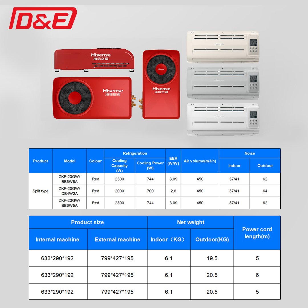 Hisense air Conditioner Electric Air Conditioner 24V Long Time Warranty Truck Sleeper Air Conditioner Hisense Brand
