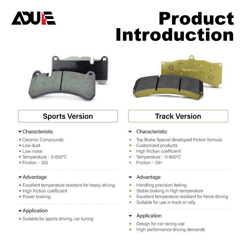 Sports Version Racing Ceramic for Wilwood NPS 4 Pot Brake Pads