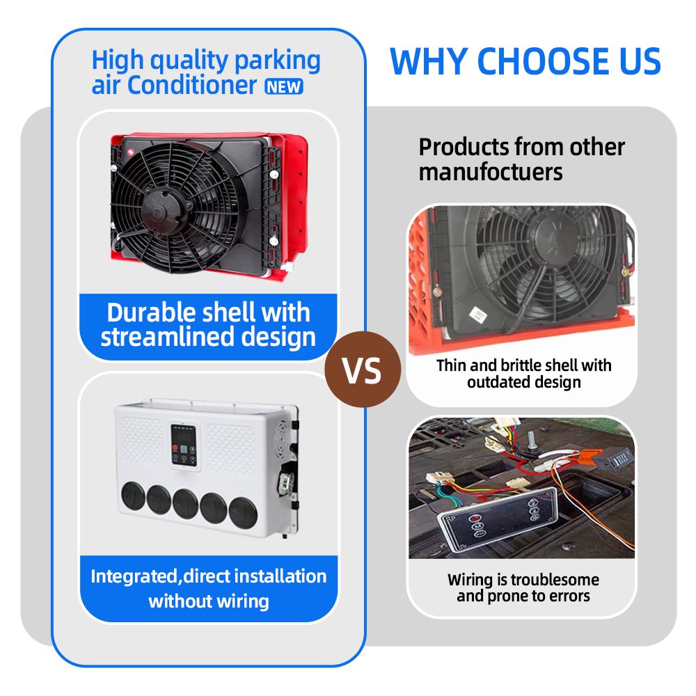 Box Parking air Cooler DC 12V Suit for Truck Camper VANS Can Choose Color