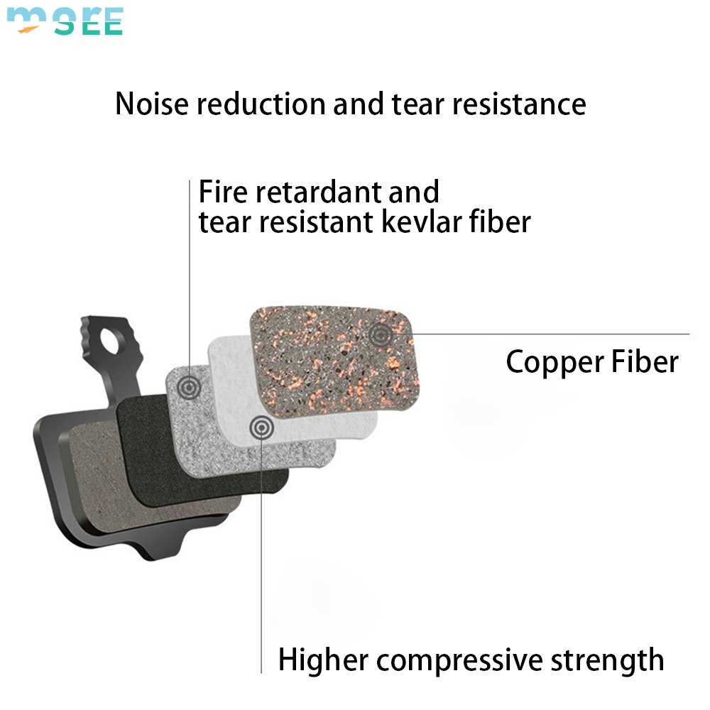 SeeMore Black Hard-Wearing Material Less Noise Disc Brake Pads Ebike Bicycle Bike Brake Pads
