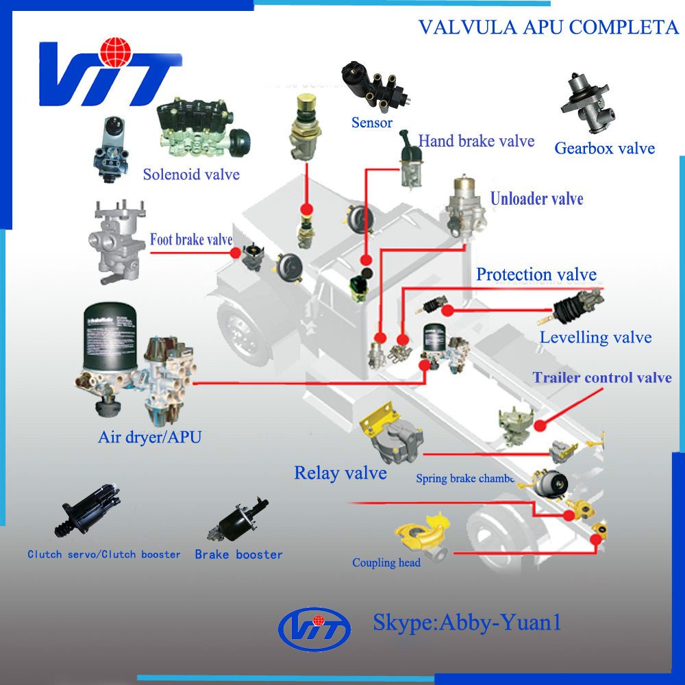 VIT-U Truck Brake Master Cylinder 46801-Z5007 for Japanese Truck