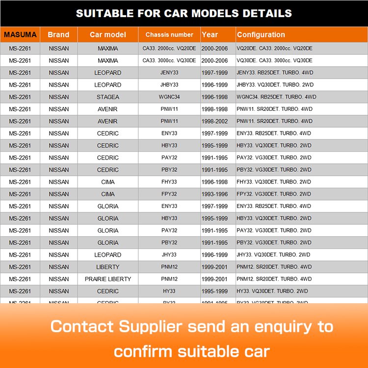 MASUMA MS-2261 Reasonable Price Front and Rear Brake Pad Manufacturer for Nissan Maxima Cedric Liberty 41060-0P690