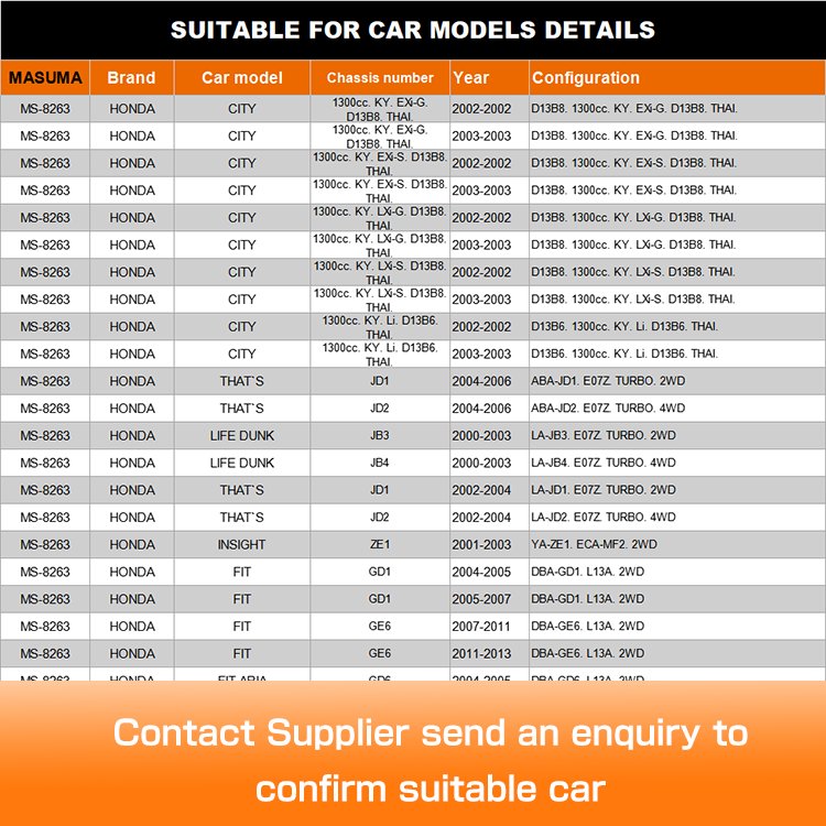 MS-8263N MASUMA Manufacturer Low Price Brake Pad Manufacturers for Honda Fit 2007 1.3 City Civic & Subaru 06450-S3Y-010