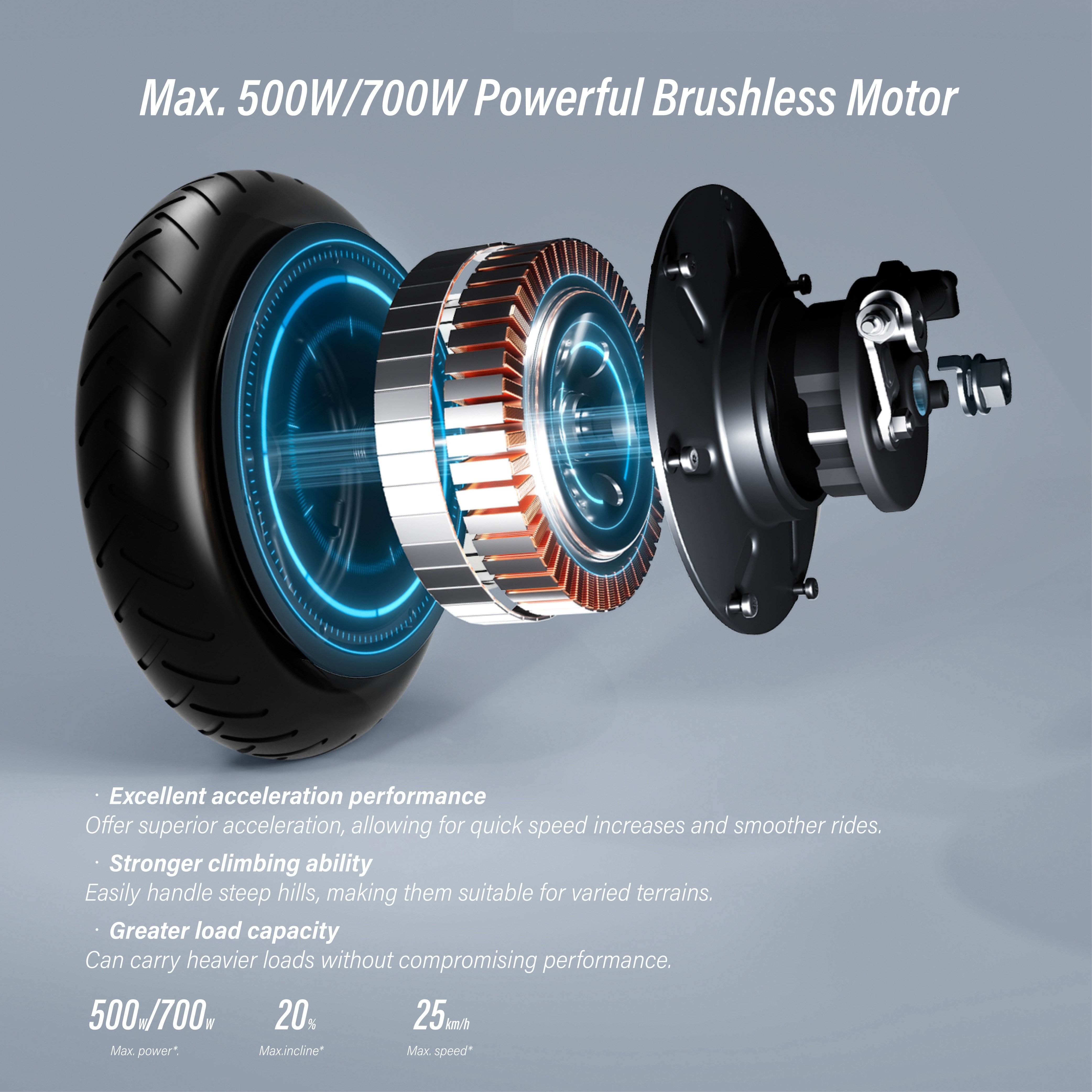 Quality IOT NFC Support YIMI S600-2 High-strength Sharing Electric Scooter Max 25km/h Swappable Battery 19.2ah Maintain-free