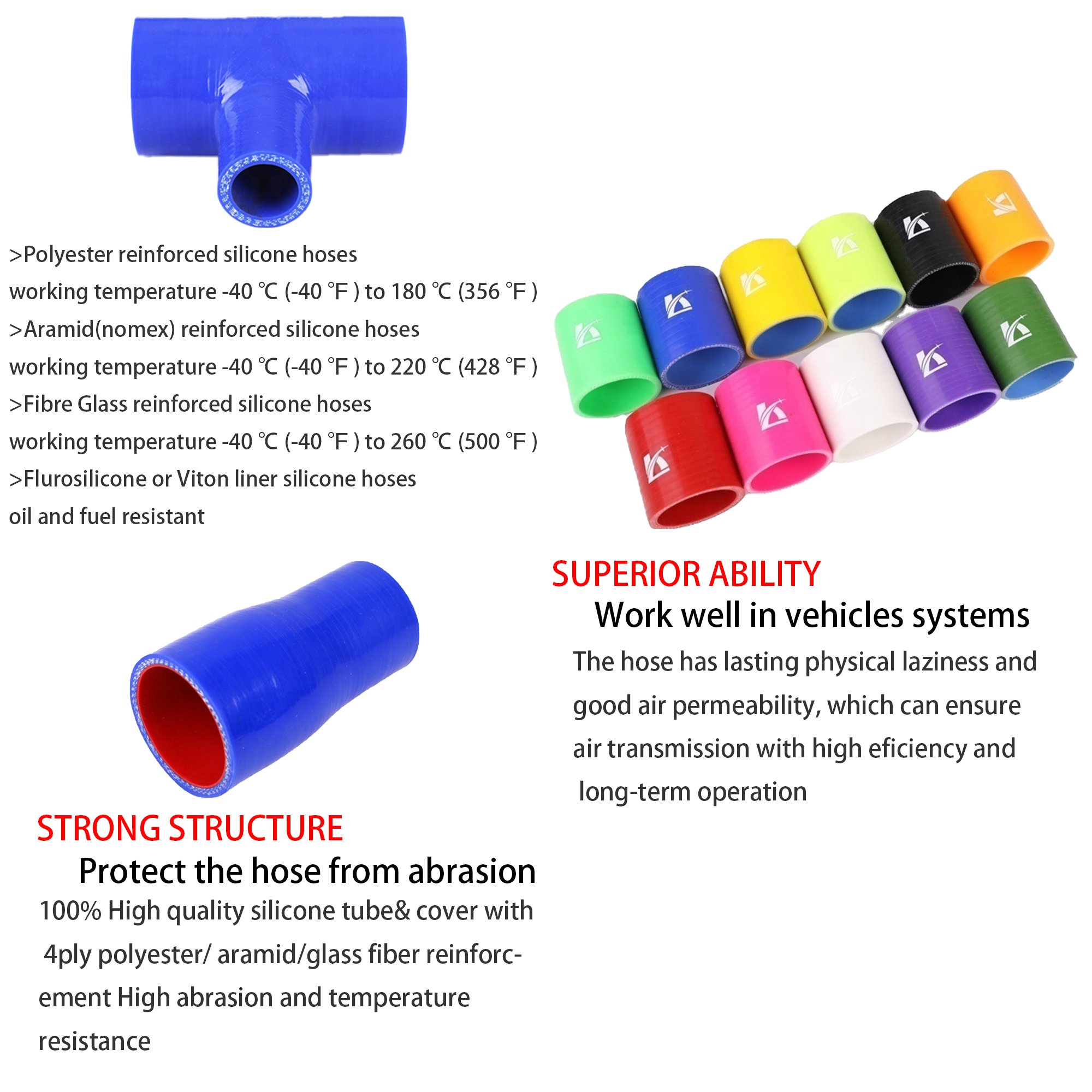 High Temperature Standard Customized 76MM Silicone Braided Hose Tube Straight Silicone Intercooler Coupler