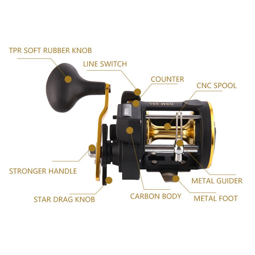 Right Hand Drum Wheel Boat Sea Linecounter Reel with Built-in Line Counter Catfish Casting Trolling Reel Fishing