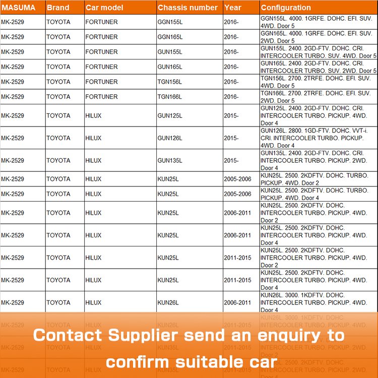 MK-2529 MASUMA Manufacturer Auto Brake System Parts Brake Shoes for Mitsubishi for Honda for Hyundai for Chevrolet for Chassis