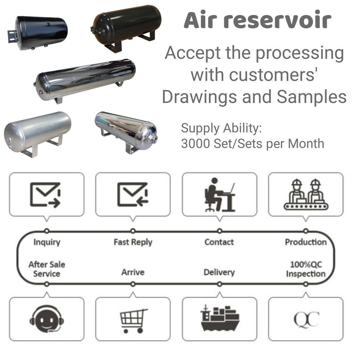 Semi Trailer Parts & Accessories Aluminium/stainless air Reservoir Tank/air Cylinder of Brake System